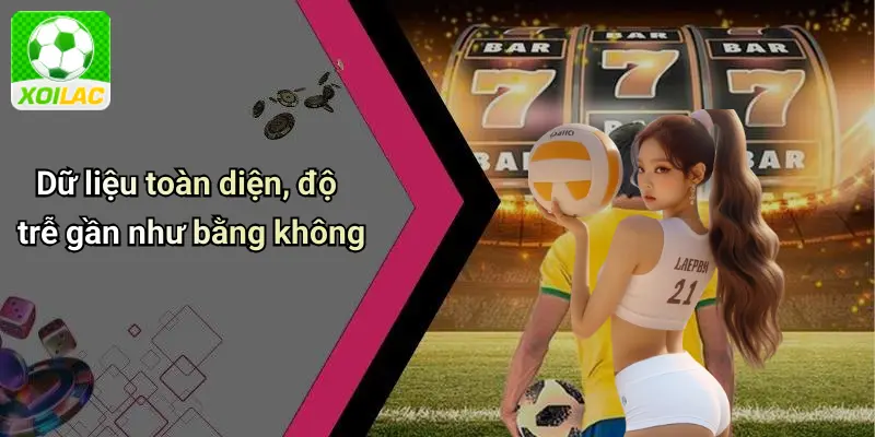Dữ liệu toàn diện, độ trễ gần như bằng không