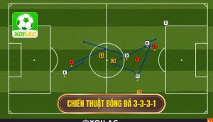Chiến thuật bóng đá 3-3-3-1