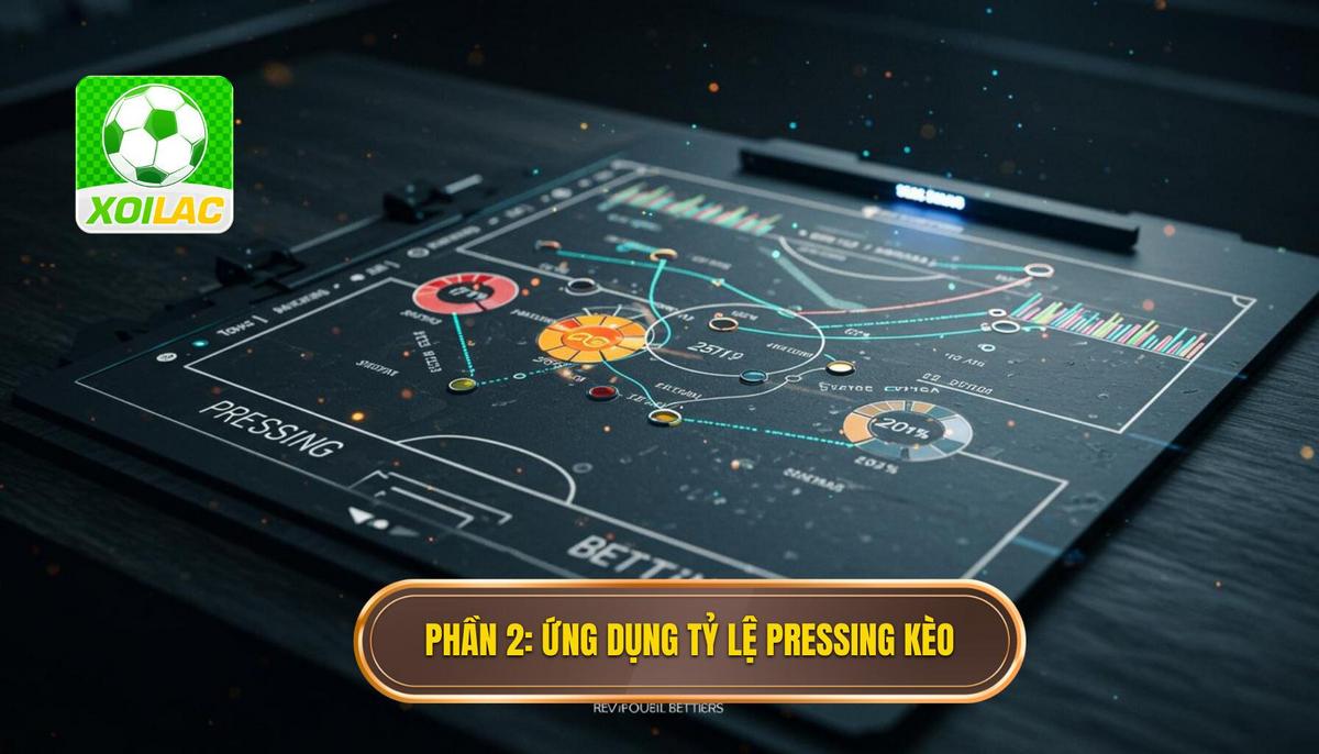 Phần 2_ Ứng Dụng Tỷ Lệ Pressing Trong Phân Tích Kèo Cược