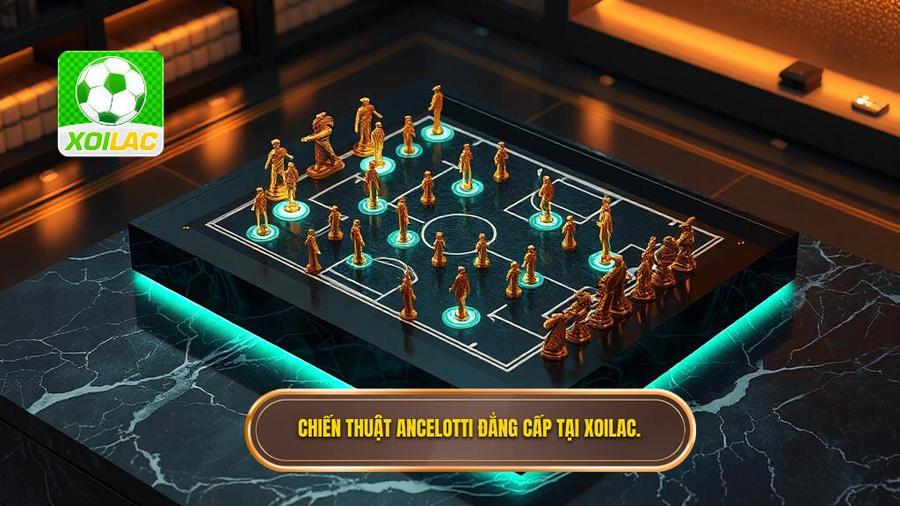 Chiến thuật Carlo Ancelotti