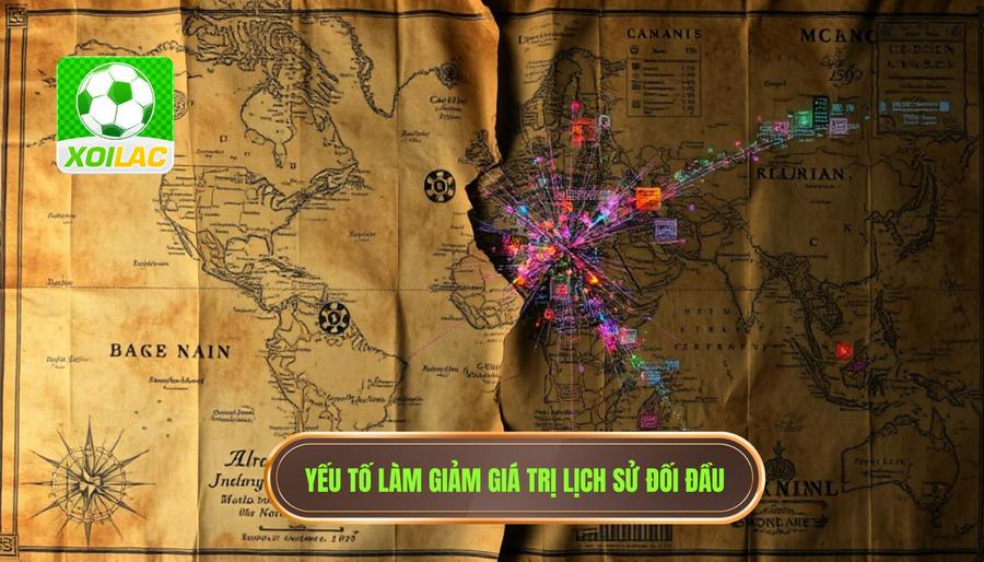 Những yếu tố làm suy yếu giá trị của lịch sử đối đầu