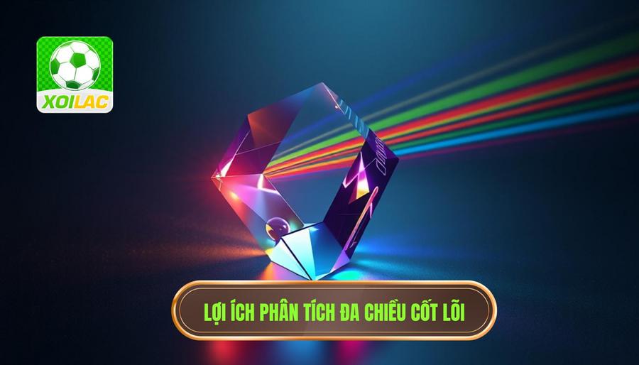 2. Phân tích đa chiều: Lợi ích và Giá trị cốt lõi 2. Phân tích đa chiều: Lợi ích và Giá trị cốt lõi